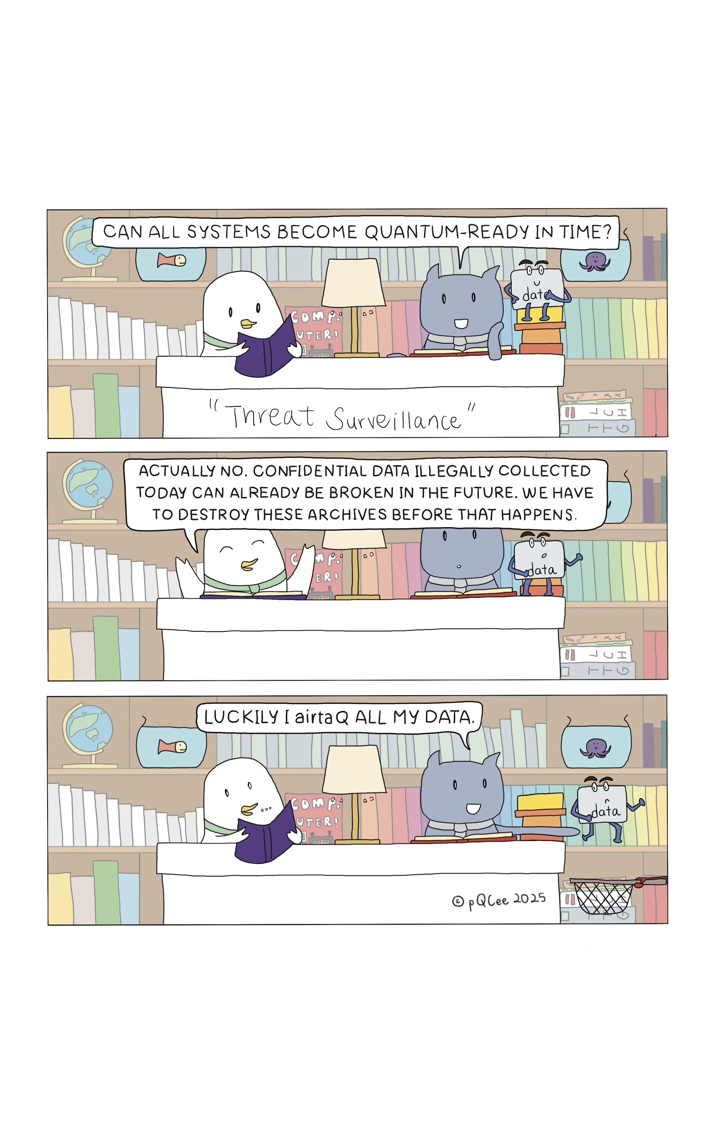 Post Quantum Threat Surveillance